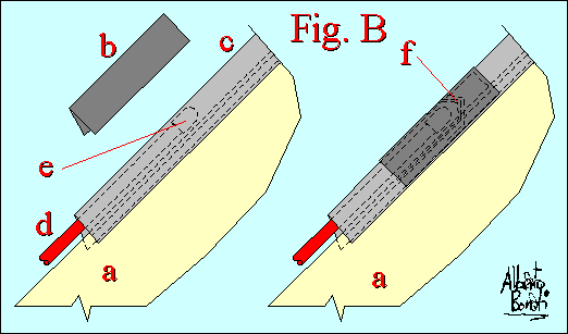 fig_b.gif (6877 byte)