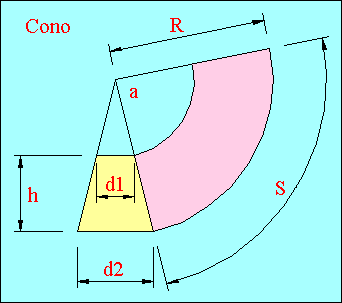 CONO.gif (3284 byte)